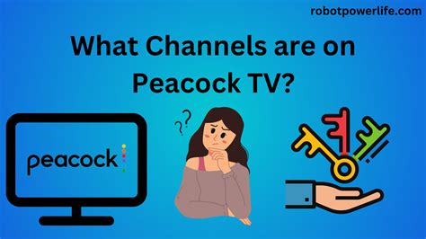 what channels come with peacock